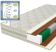Купить умеренно мягкие матрасы эконом в интернет-магазине На Матрасе.ру в Москве 